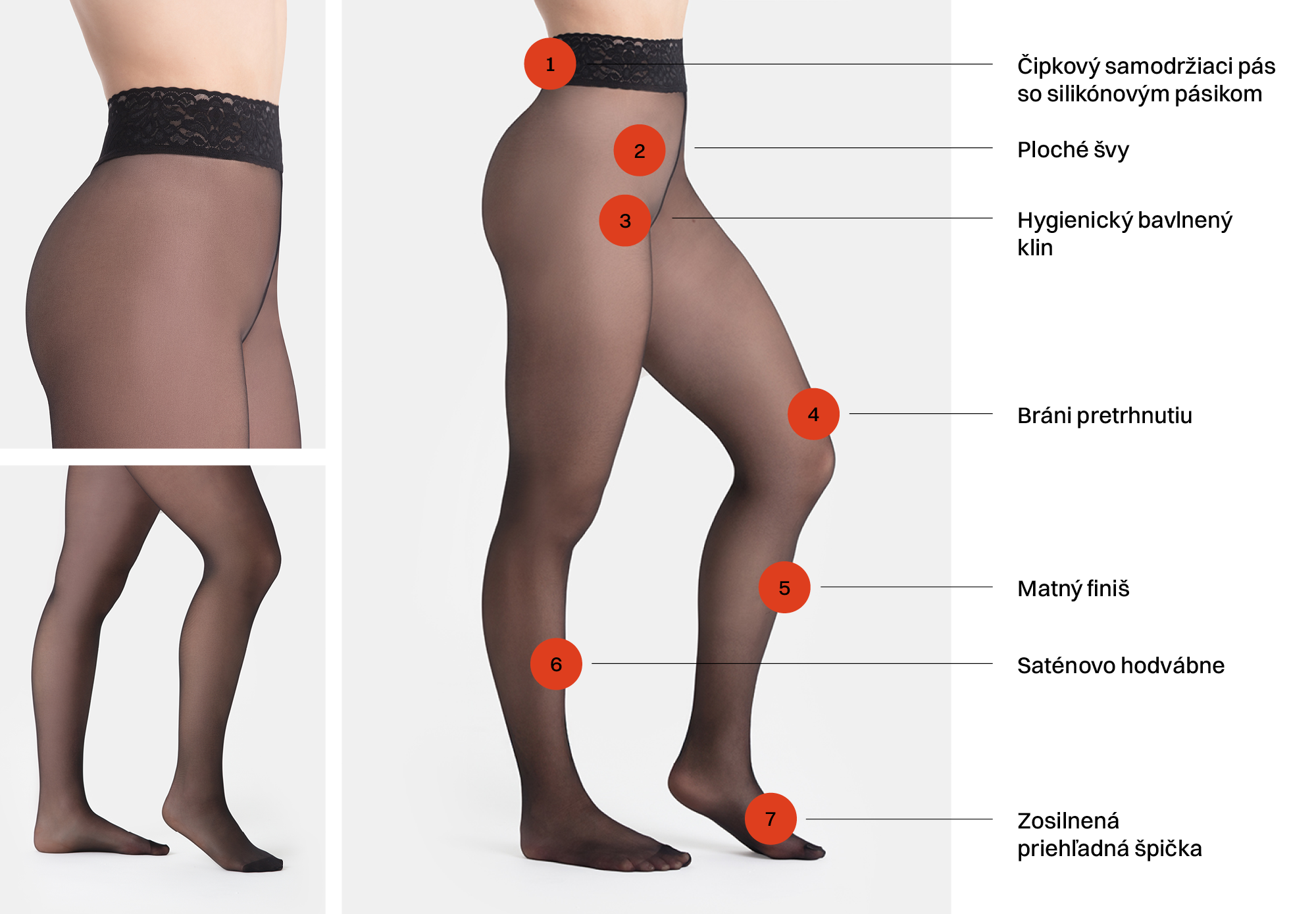 Produktová infografika