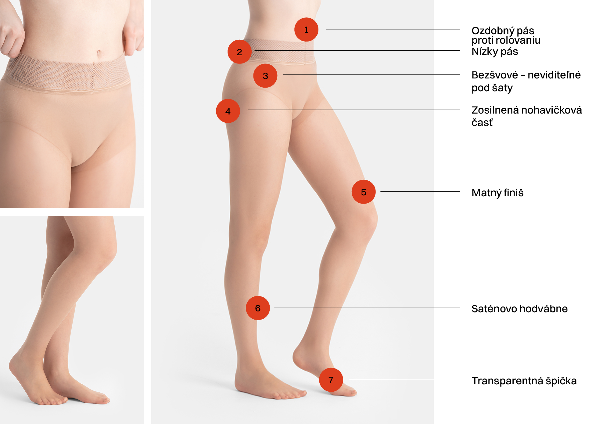 Produktová infografika